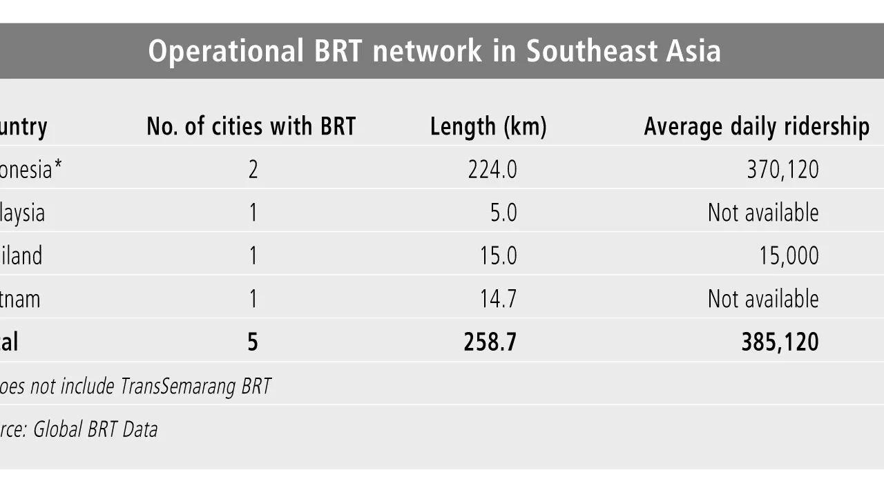 blue bowl of black bean beef tortilla soup on a board with cilantro and shredded cheese in background