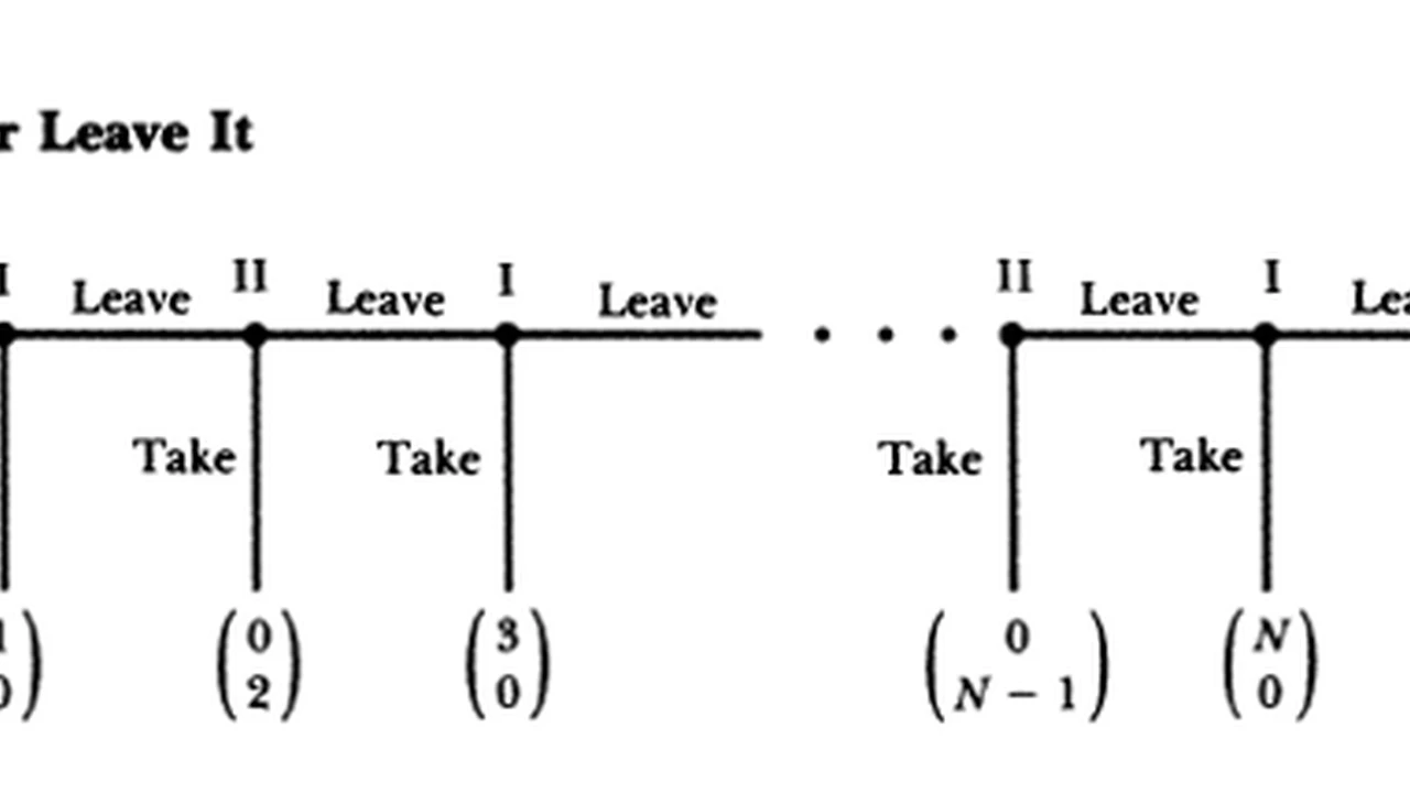 overhead view of corned beef sliced and on a platter with cabbage, potatoes, and carrots